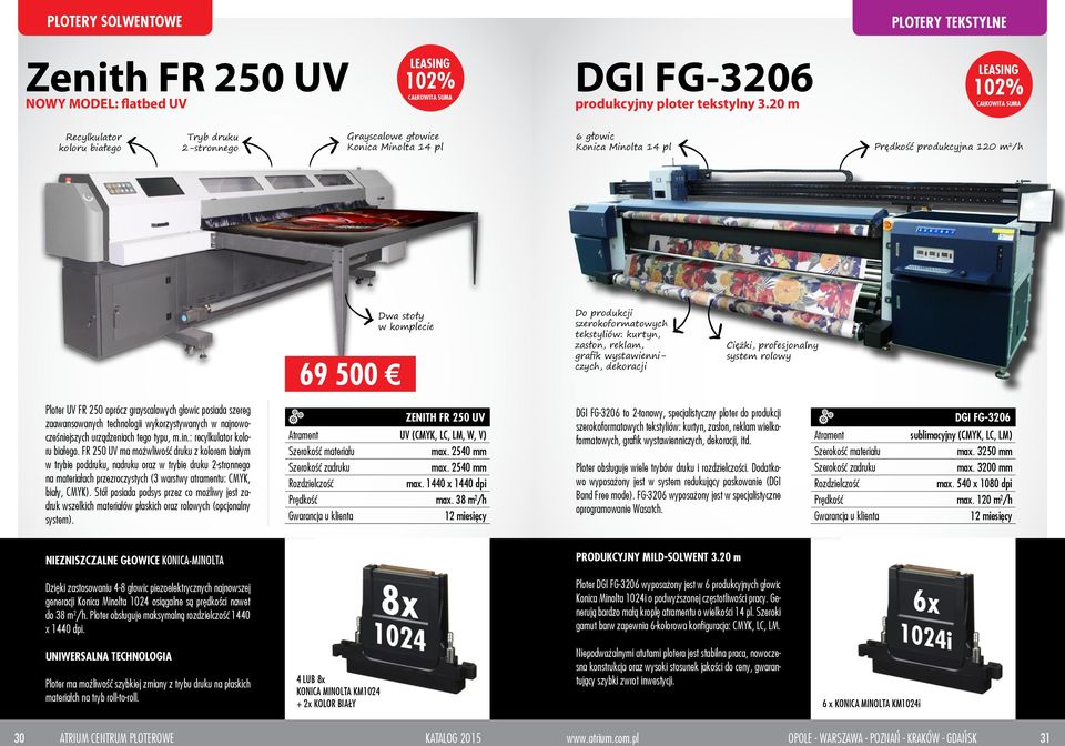 szerokoformatowych tekstyliów: kurtyn, zasłon, reklam, grafik wystawienniczych, dekoracji Ciężki, profesjonalny system rolowy Ploter UV FR 250 oprócz grayscalowych głowic posiada szereg