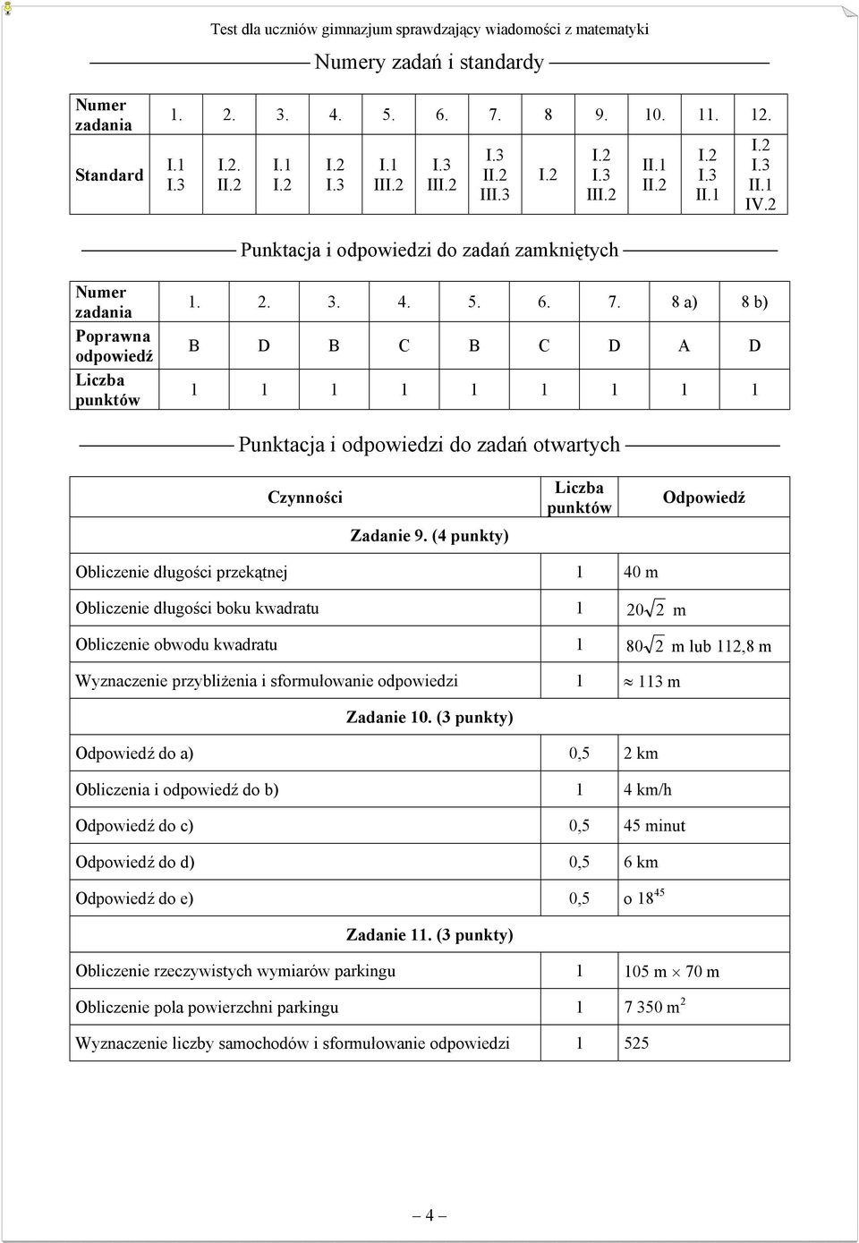 8 a) 8 b) B D B C B C D A D Punktacja i odpowiedzi do zadań otwartych Czynności Liczba punktów Odpowiedź Zadanie 9.