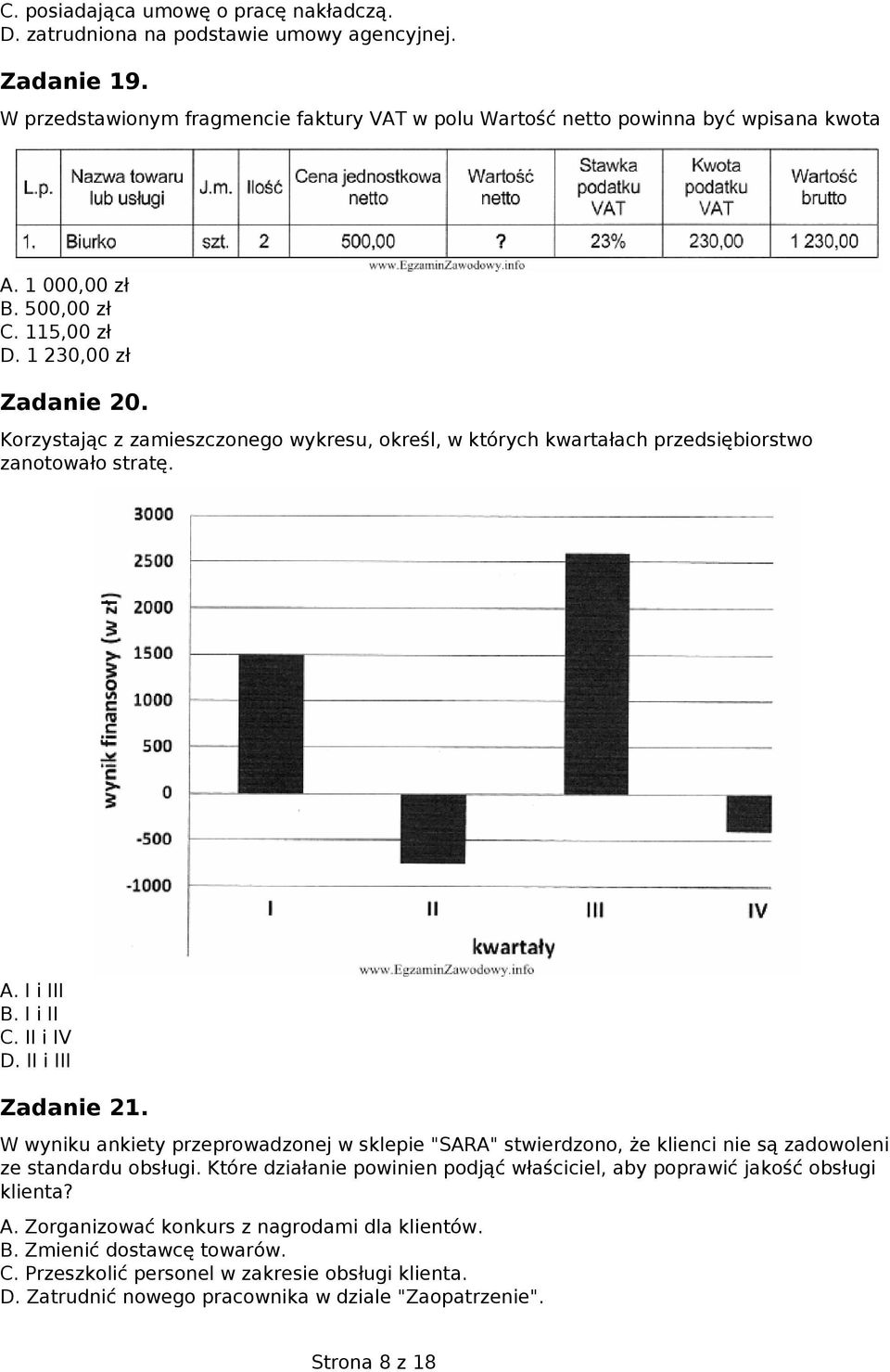 II i IV D. II i III Zadanie 21. W wyniku ankiety przeprowadzonej w sklepie "SARA" stwierdzono, że klienci nie są zadowoleni ze standardu obsługi.