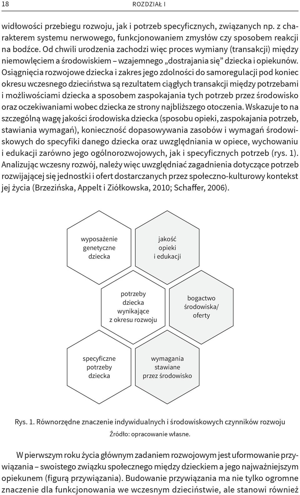 Osiągnięcia rozwojowe dziecka i zakres jego zdolności do samoregulacji pod koniec okresu wczesnego dzieciństwa są rezultatem ciągłych transakcji między potrzebami i możliwościami dziecka a sposobem