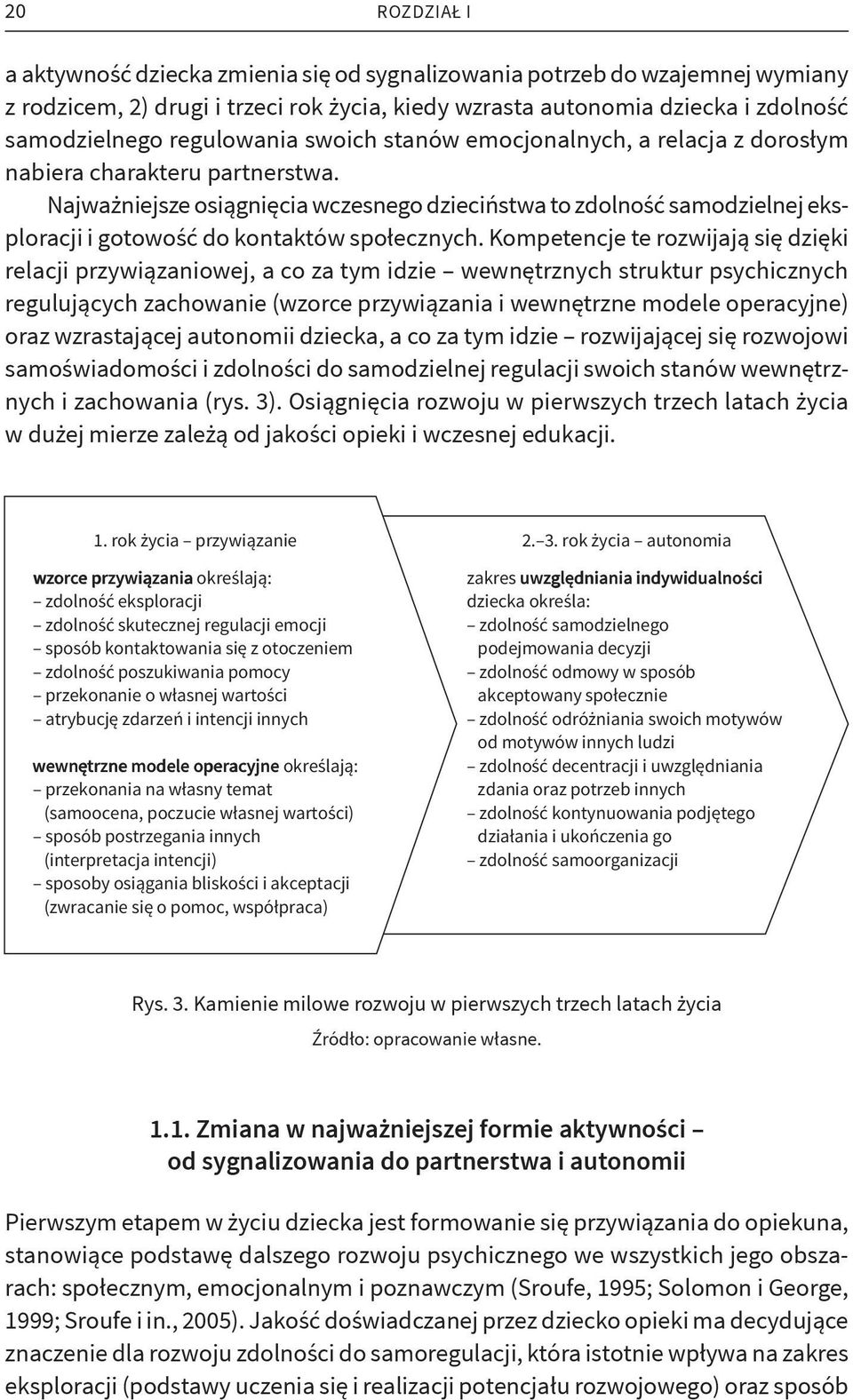 Najważniejsze osiągnięcia wczesnego dzieciństwa to zdolność samodzielnej eksploracji i gotowość do kontaktów społecznych.