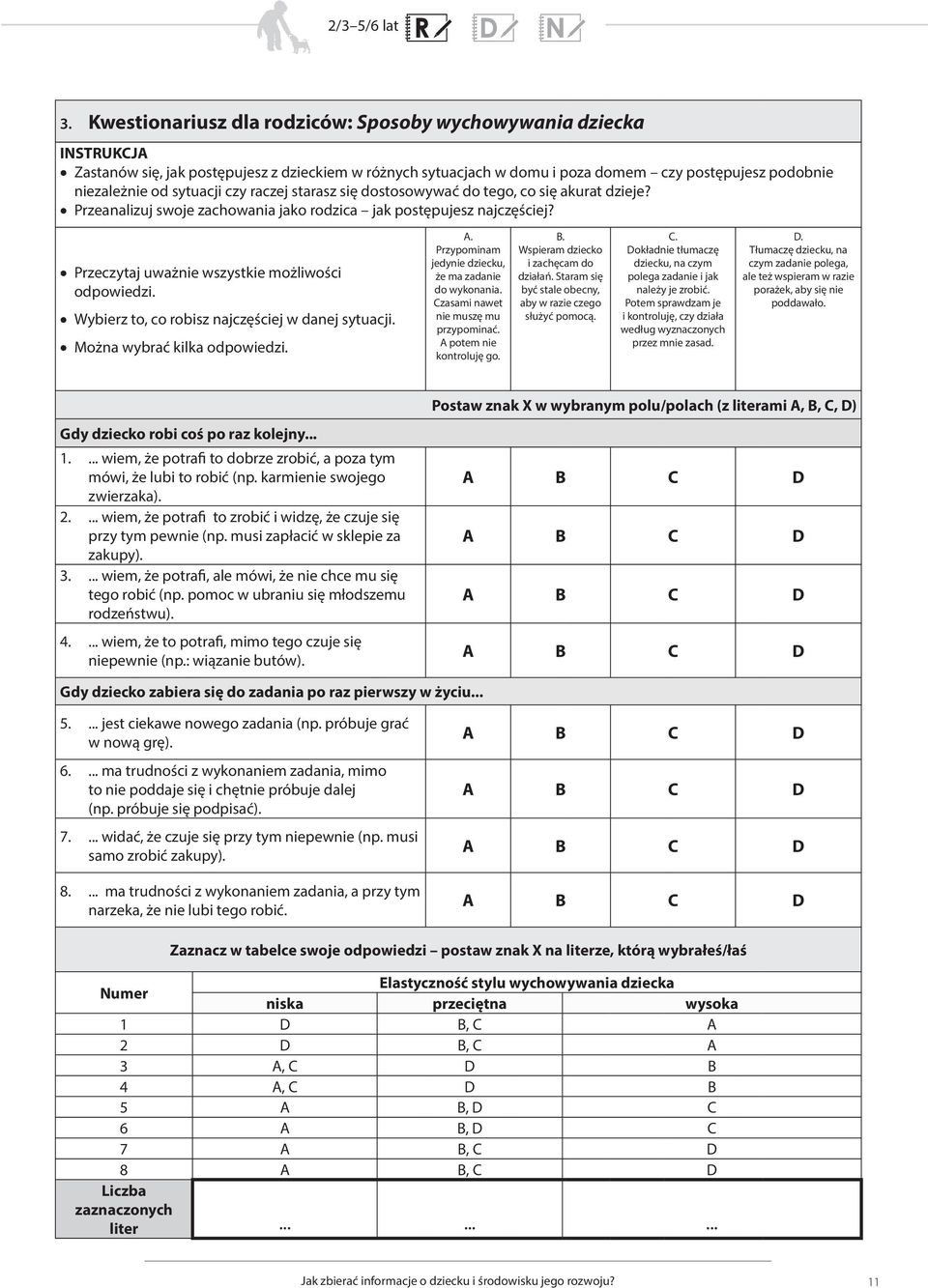 Wybierz to, co robisz najczęściej w danej sytuacji. Można wybrać kilka odpowiedzi. A. Przypominam jedy dziecku, że ma zada do wykonania. Czasami nawet muszę mu przypominać. A potem kontroluję go. B.