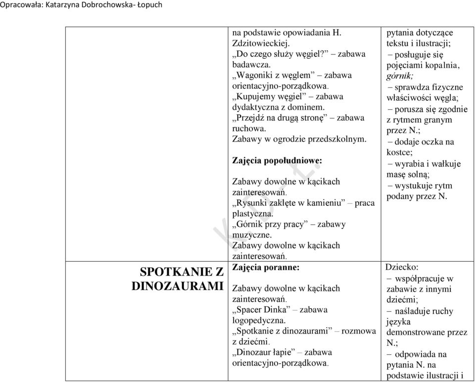 Spacer Dinka zabawa logopedyczna. Spotkanie z dinozaurami rozmowa z dziećmi. Dinozaur łapie zabawa orientacyjno-porządkowa.