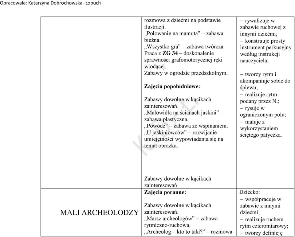 rywalizuje w zabawie ruchowej z innymi dziećmi; konstruuje prosty instrument perkusyjny według instrukcji nauczyciela; tworzy rytm i akompaniuje sobie do śpiewu; realizuje rytm podany przez N.