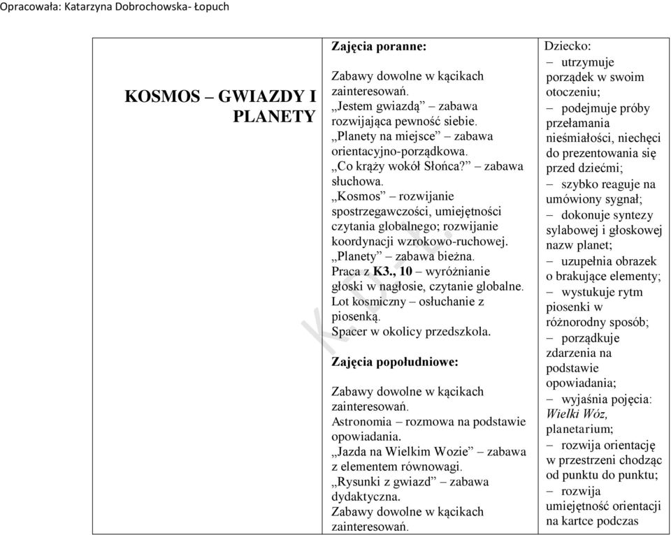 , 10 wyróżnianie głoski w nagłosie, czytanie globalne. Lot kosmiczny osłuchanie z piosenką. Spacer w okolicy przedszkola. Astronomia rozmowa na podstawie opowiadania.