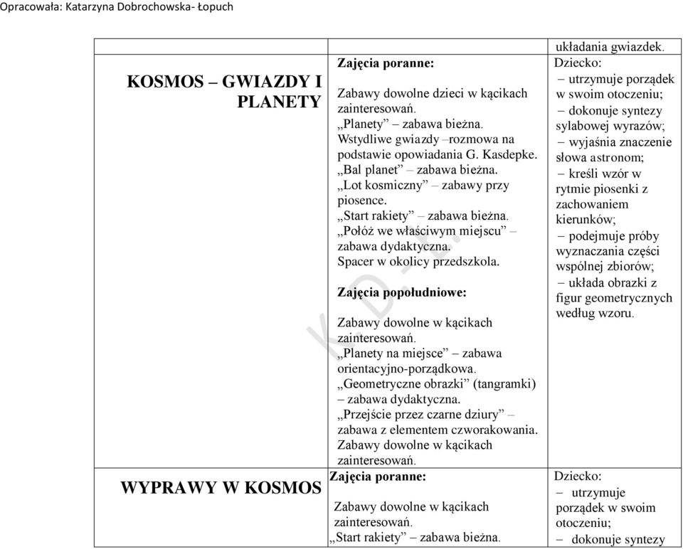 Geometryczne obrazki (tangramki) zabawa dydaktyczna. Przejście przez czarne dziury zabawa z elementem czworakowania. Start rakiety zabawa bieżna. układania gwiazdek.