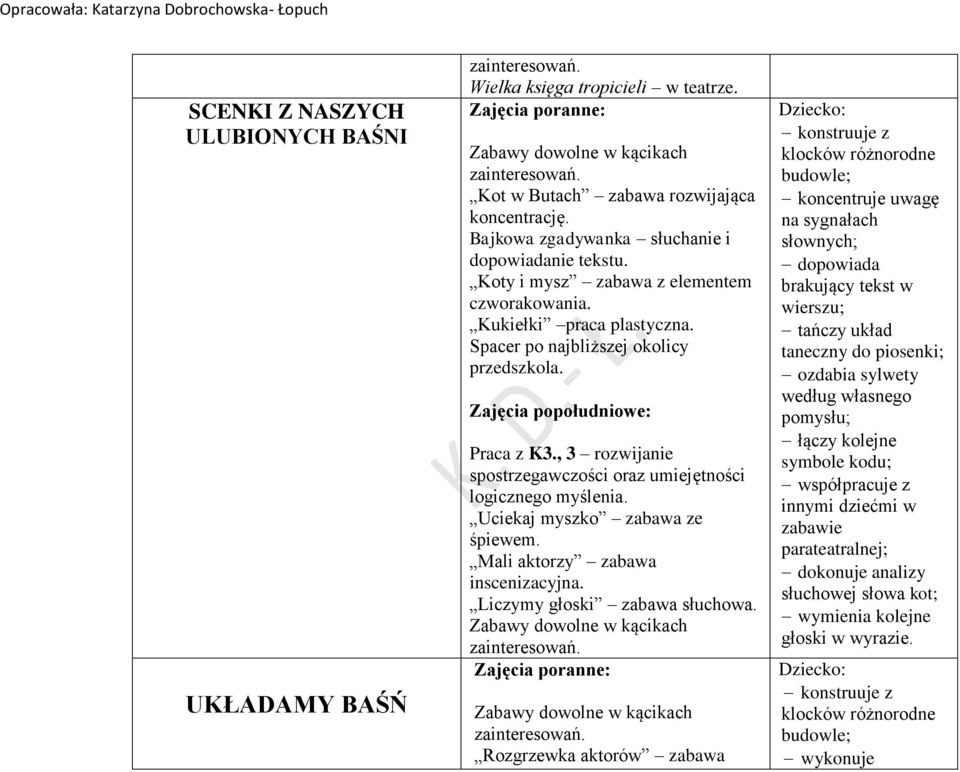 Uciekaj myszko zabawa ze śpiewem. Mali aktorzy zabawa inscenizacyjna. Liczymy głoski zabawa słuchowa.