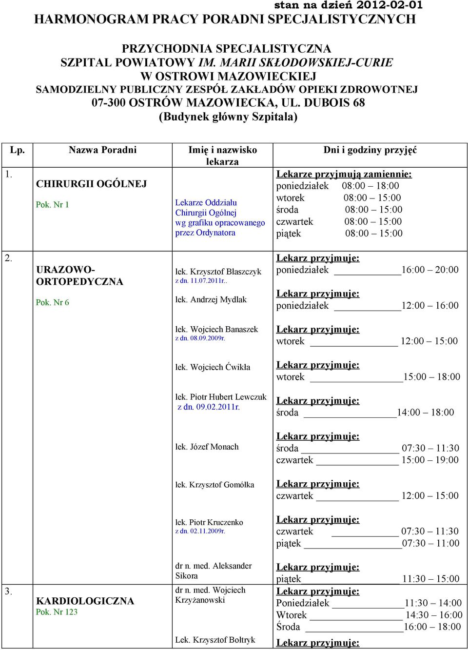 Nazwa Poradni Imię i nazwisko lekarza 1. CHIRURGII OGÓLNEJ Pok.