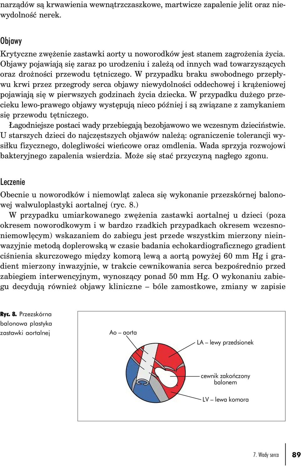 W przypadku braku swobodnego przepływu krwi przez przegrody serca objawy niewydolności oddechowej i krążeniowej pojawiają się w pierwszych godzinach życia dziecka.