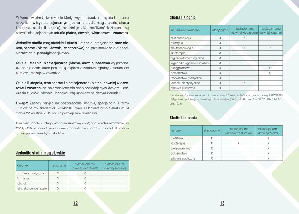 Jednolite studia magisterskie i studia I stopnia, stacjonarne oraz niestacjonarne (płatne, dawniej wieczorowe) są przeznaczone dla absolwentów szkół ponadgimnazjalnych.