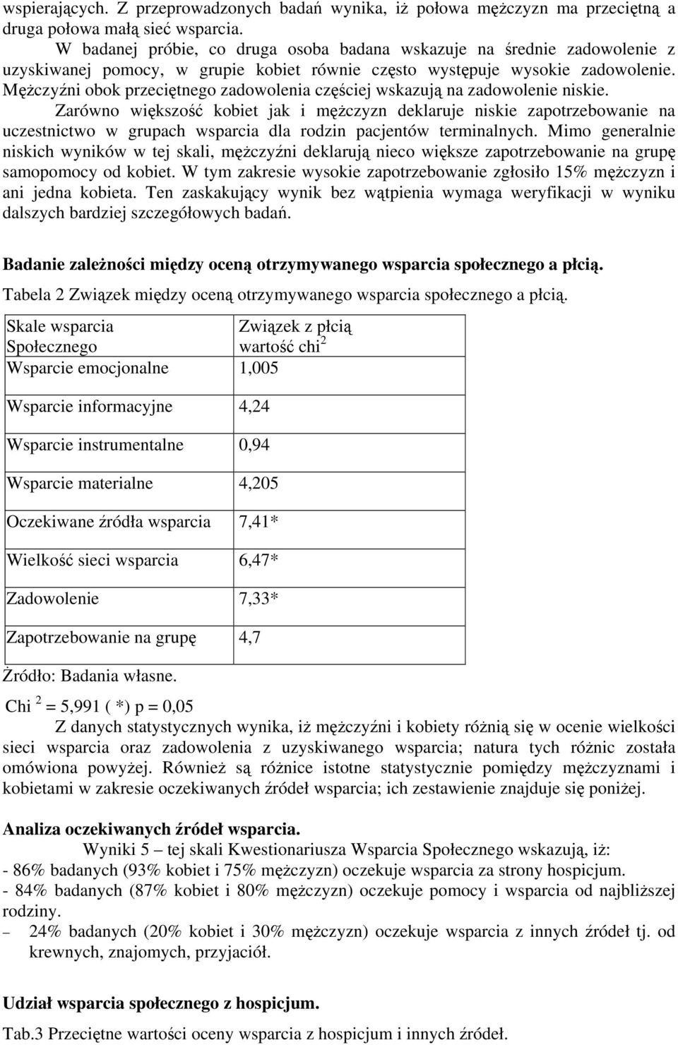 Mężczyźni obok przeciętnego zadowolenia częściej wskazują na zadowolenie niskie.