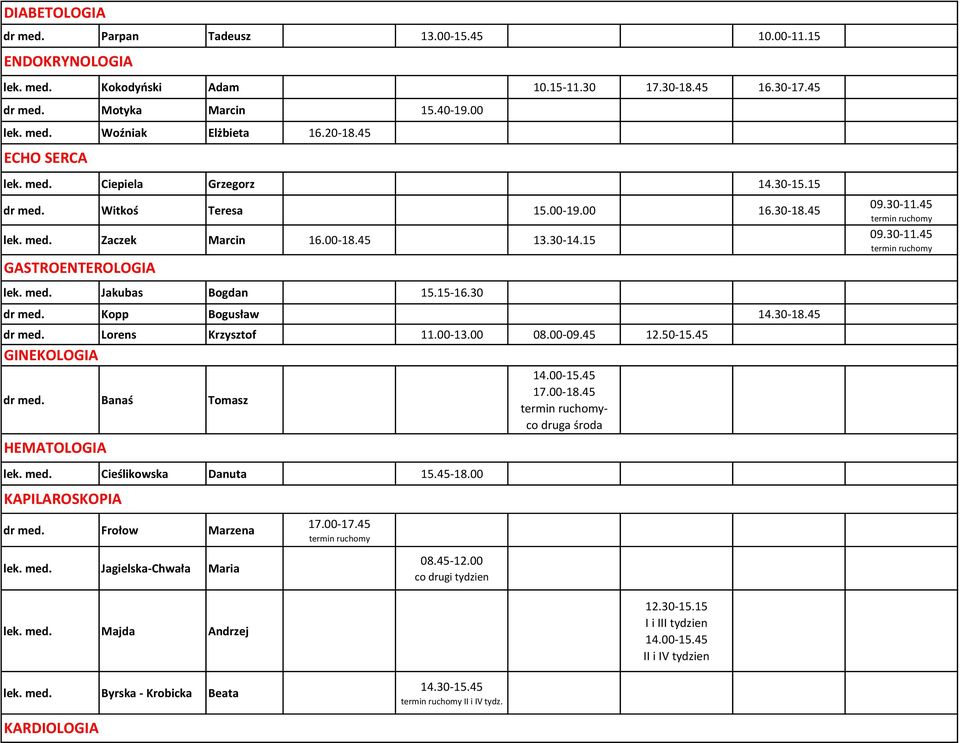 15-16.30 dr med. Kopp Bogusław 14.30-18.45 dr med. Lorens Krzysztof 11.00-13.00 08.00-09.45 12.50-15.45 GINEKOLOGIA dr med. Banaś Tomasz HEMATOLOGIA lek. med. Cieślikowska Danuta 15.45-18.