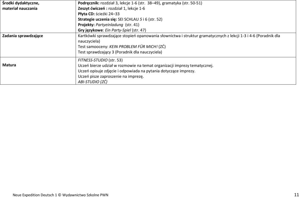 47) Kartkówki sprawdzające stopień opanowania słownictwa i struktur gramatycznych z lekcji 1-3 i 4-6 (Poradnik dla nauczyciela) Test samooceny: KEIN PROBLEM FÜR MICH!