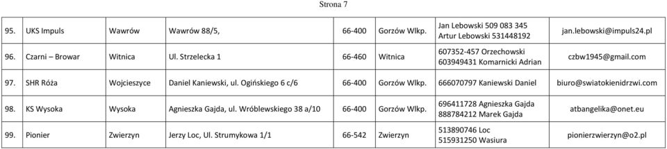 com 97. SHR Róża Wojcieszyce Daniel Kaniewski, ul. Ogińskiego 6 c/6 66-400 Gorzów Wlkp. 666070797 Kaniewski Daniel biuro@swiatokienidrzwi.com 98.