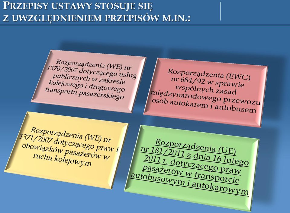 UWZGLĘDNIENIEM