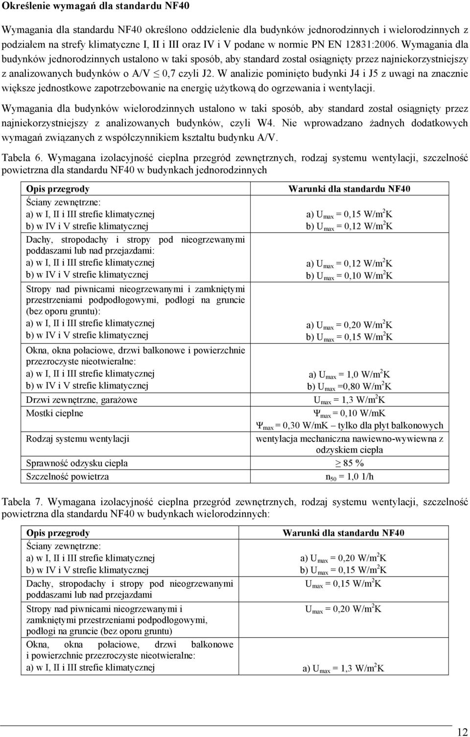 W analizie pominięto budynki J4 i J5 z uwagi na znacznie większe jednostkowe zapotrzebowanie na energię użytkową do ogrzewania i wentylacji.