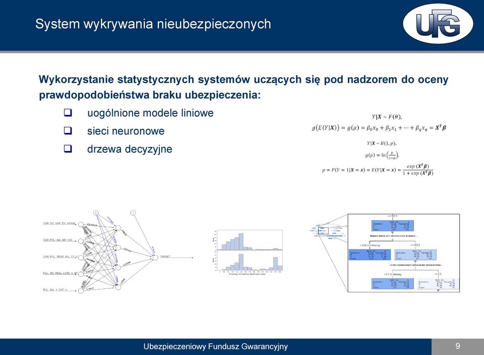 prawdopodobieństwa braku ubezpieczenia: uogólnione modele