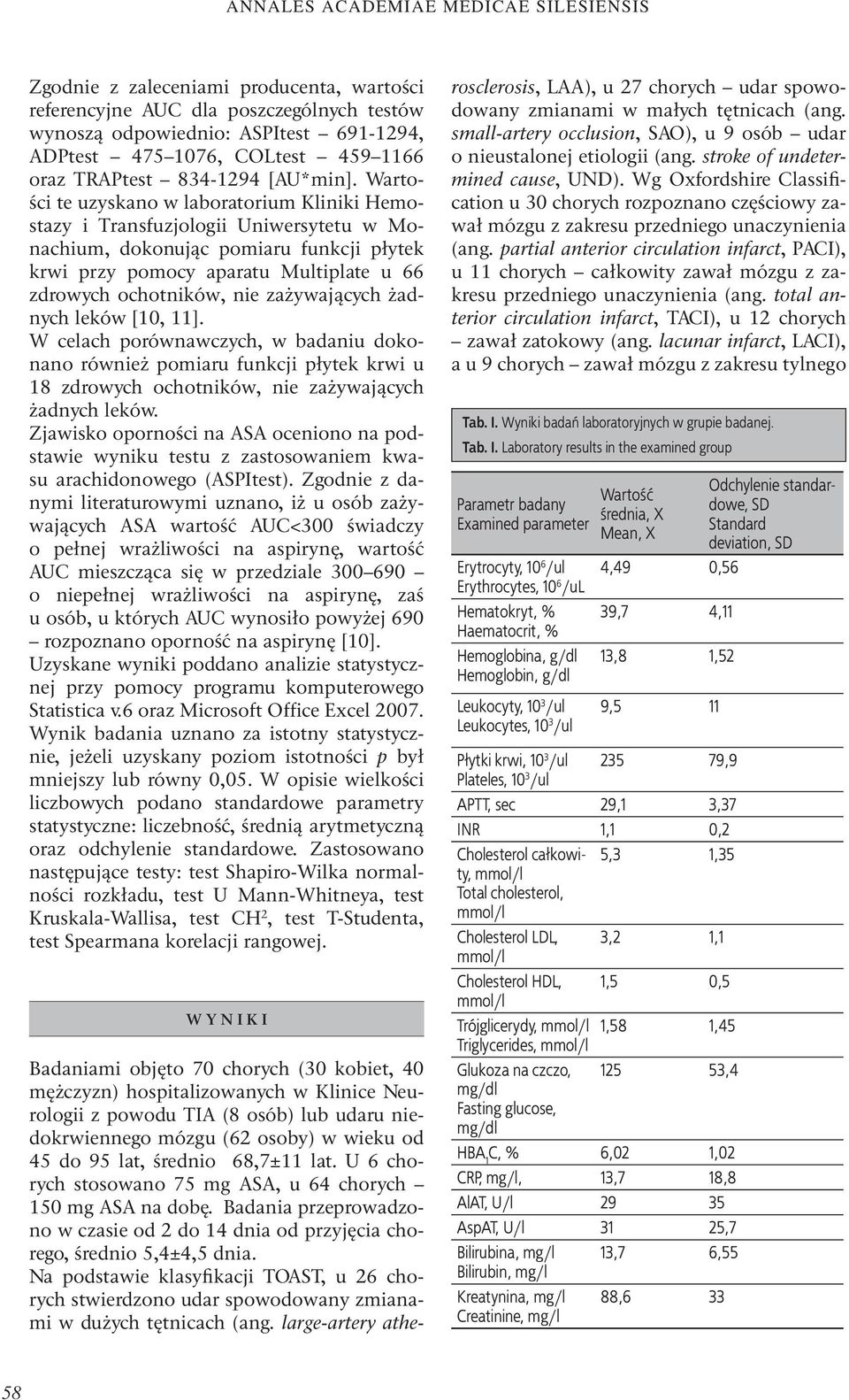 Wartości te uzyskano w laboratorium Kliniki Hemostazy i Transfuzjologii Uniwersytetu w Monachium, dokonując pomiaru funkcji płytek krwi przy pomocy aparatu Multiplate u 66 zdrowych ochotników, nie