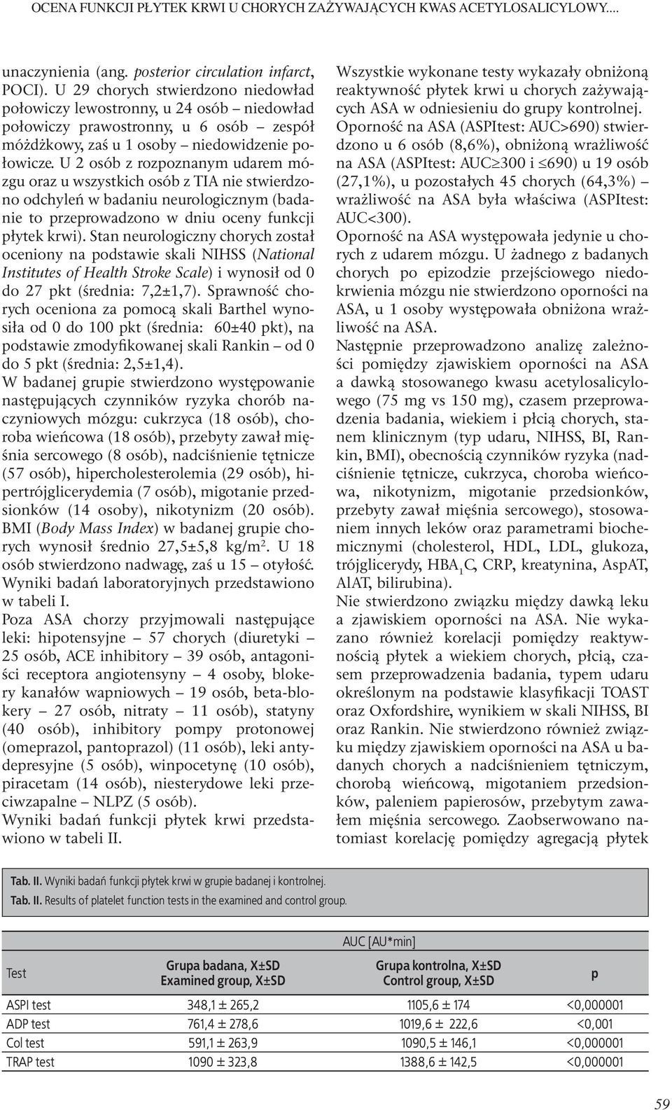 U 2 osób z rozpoznanym udarem mózgu oraz u wszystkich osób z TIA nie stwierdzono odchyleń w badaniu neurologicznym (badanie to przeprowadzono w dniu oceny funkcji płytek krwi).