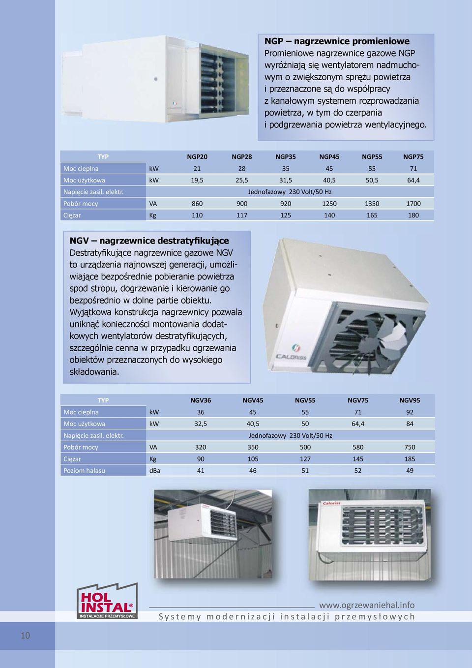 ТYP NGP20 NGP28 NGP35 NGP45 NGP55 NGP75 Moc cieplna kw 21 28 35 45 55 71 Moc użytkowa kw 19,5 25,5 31,5 40,5 50,5 64,4 Napięcie zasil. elektr.