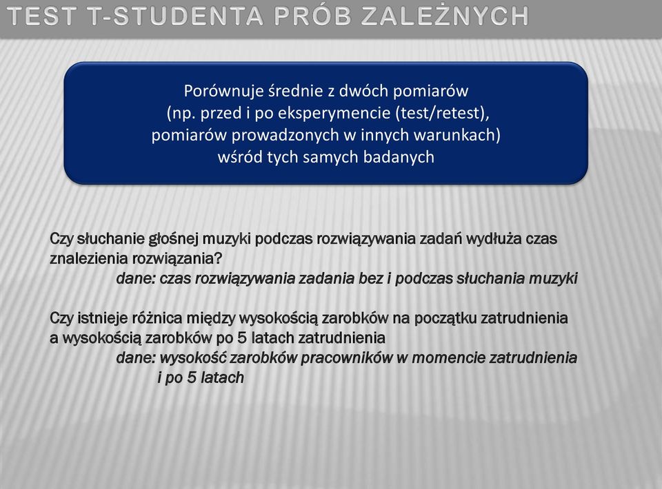 głośnej muzyki podczas rozwiązywania zadań wydłuża czas znalezienia rozwiązania?