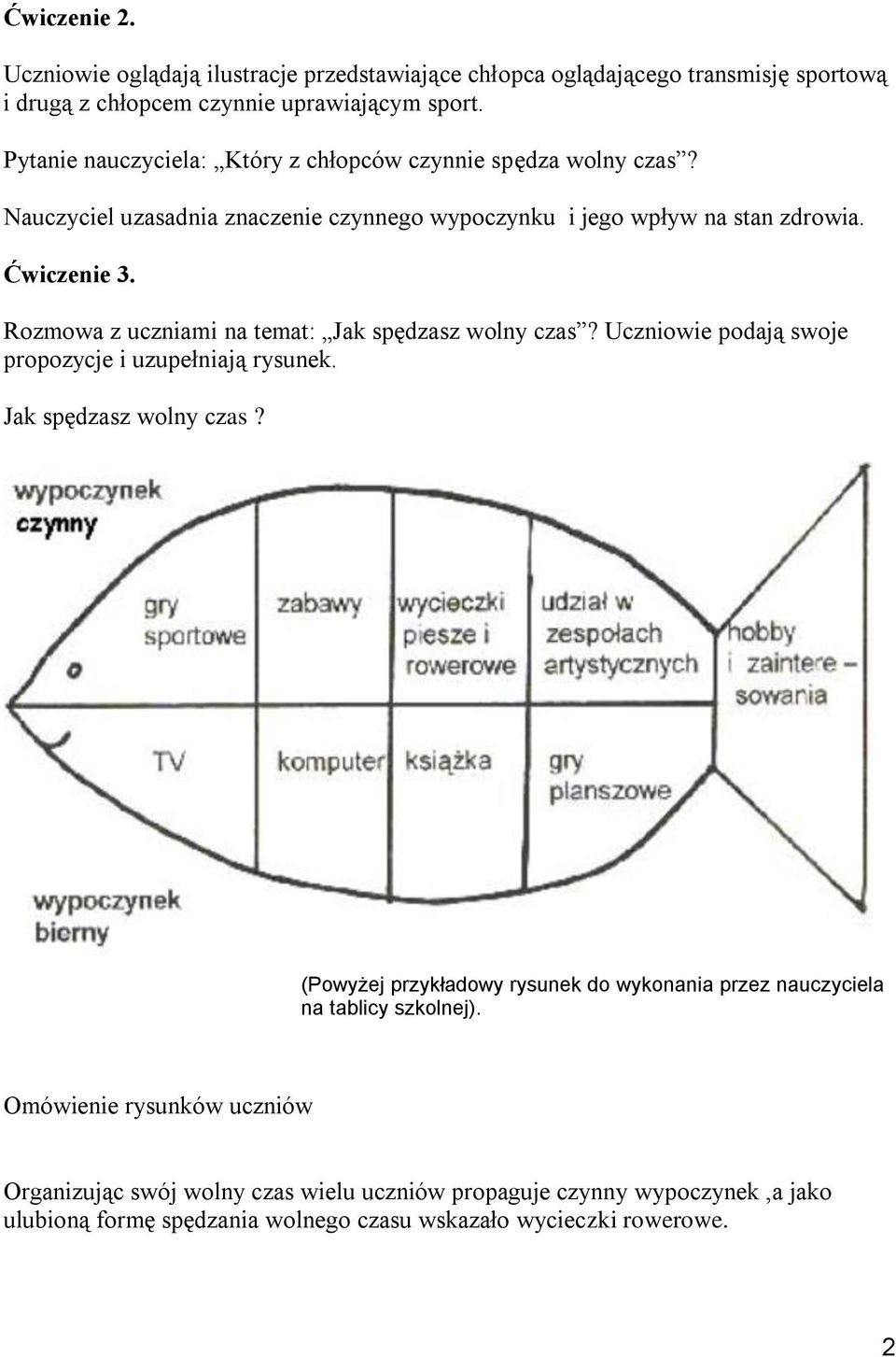 Rozmowa z uczniami na temat: Jak spędzasz wolny czas? Uczniowie podają swoje propozycje i uzupełniają rysunek. Jak spędzasz wolny czas? (Powyżej przykładowy rysunek do wykonania przez nauczyciela na tablicy szkolnej).