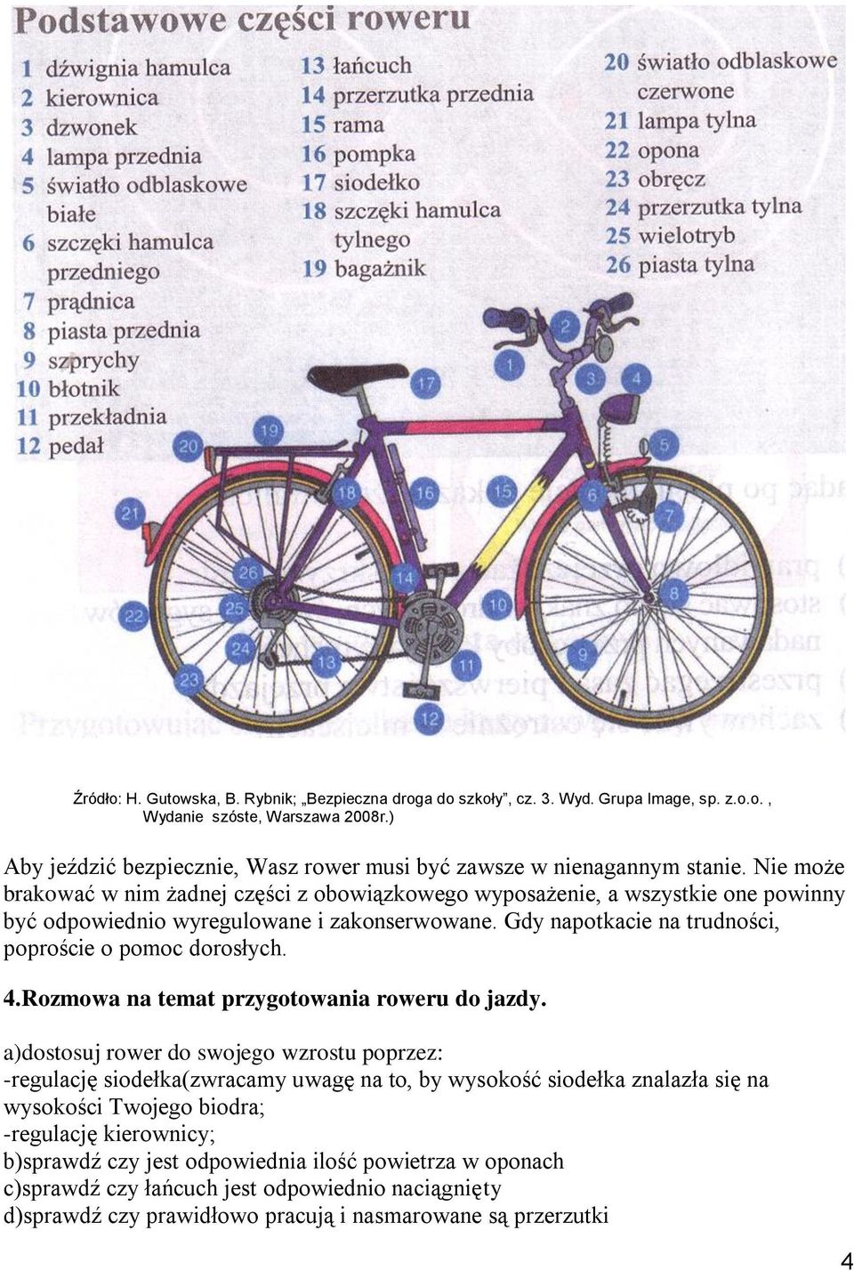 Nie może brakować w nim żadnej części z obowiązkowego wyposażenie, a wszystkie one powinny być odpowiednio wyregulowane i zakonserwowane. Gdy napotkacie na trudności, poproście o pomoc dorosłych. 4.