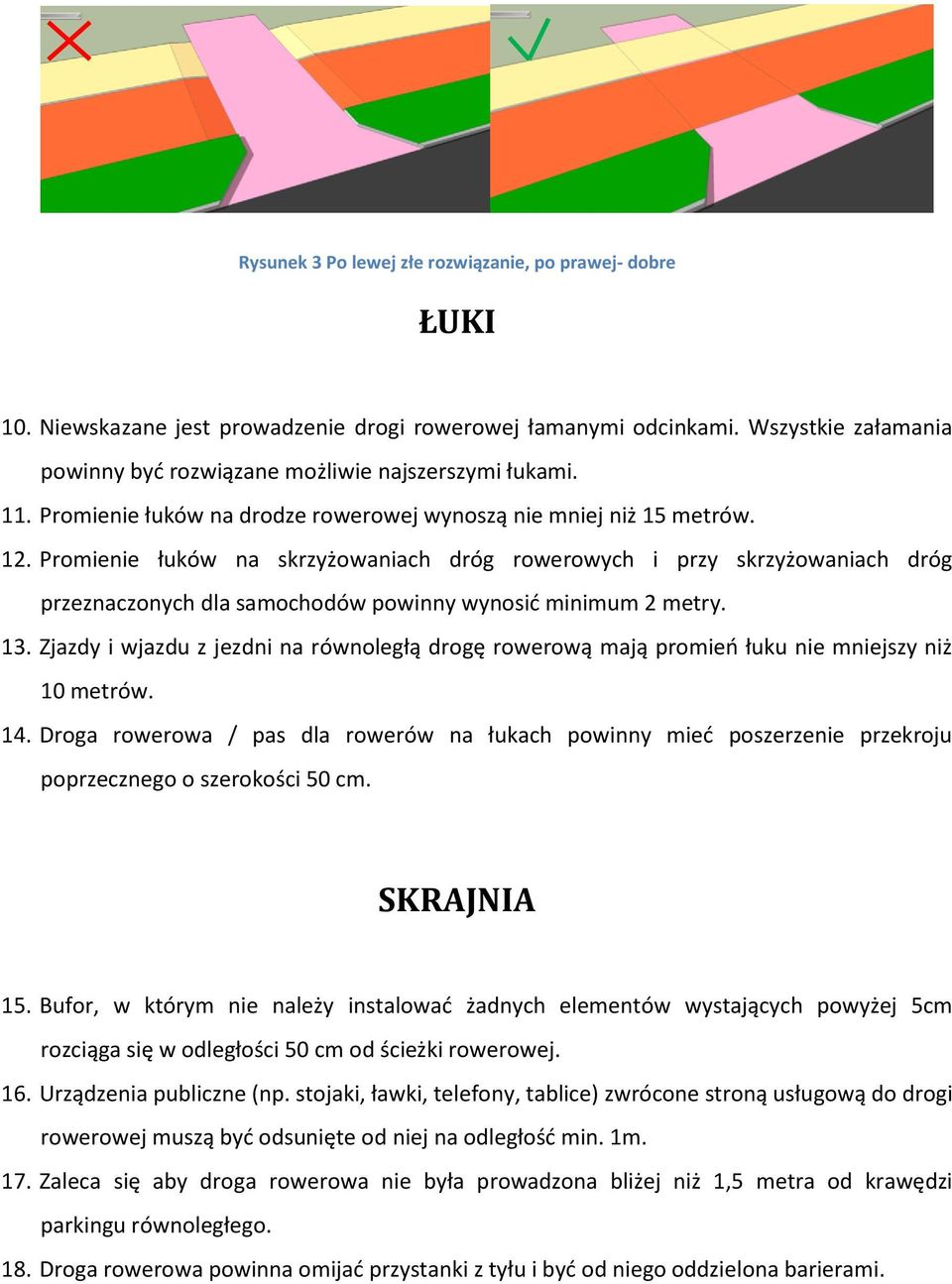 Promienie łuków na skrzyżowaniach dróg rowerowych i przy skrzyżowaniach dróg przeznaczonych dla samochodów powinny wynosid minimum 2 metry. 13.