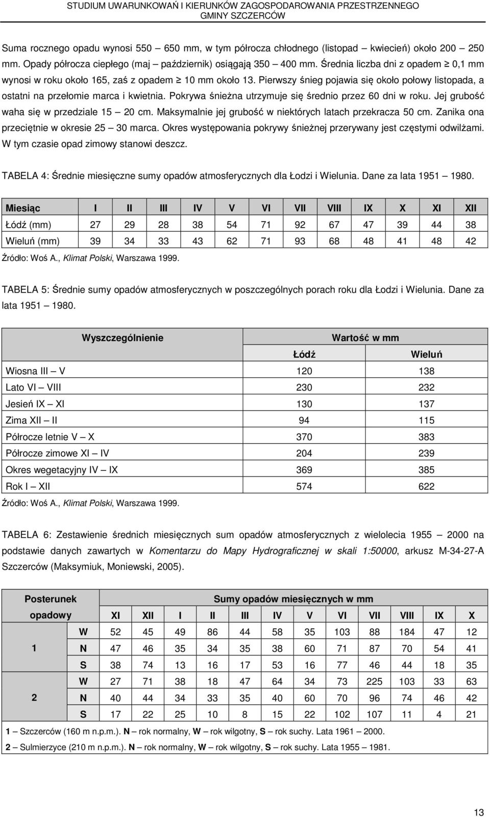 Pokrywa śnieżna utrzymuje się średnio przez 60 dni w roku. Jej grubość waha się w przedziale 15 20 cm. Maksymalnie jej grubość w niektórych latach przekracza 50 cm.