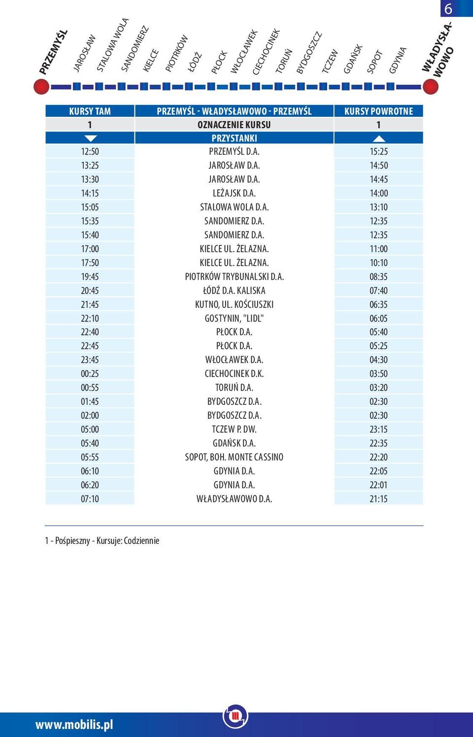 Żelazna. 11:00 17:50 KIELCE UL. ŻELAZNA. 10:10 19:45 PIOTRKÓW TRYBUNALSKI D.A. 08:35 20:45 ŁÓDŹ D.A. KALISKA 07:40 21:45 KUTNO, UL. KOŚCIUSZKI 06:35 22:10 GOSTYNIN, "LIDL" 06:05 22:40 PŁOCK D.A. 05:40 22:45 PŁOCK D.
