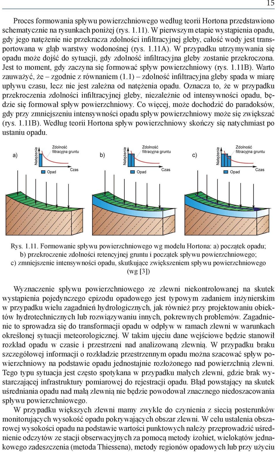 W przypadku utrzymywania się opadu może dojść do sytuacji, gdy zdolność infiltracyjna gleby zostanie przekroczona. Jest to moment, gdy zaczyna się formować spływ powierzchniowy (rys. 1.11B).