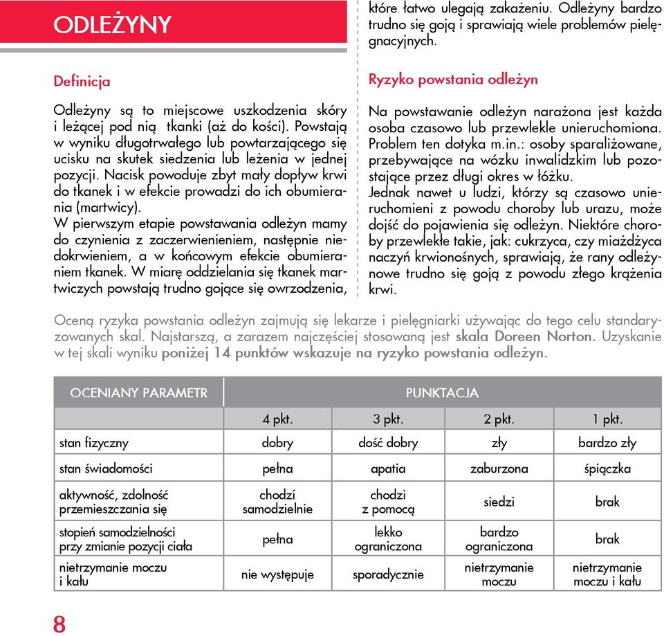 Nacisk powoduje zbyt mały dopływ krwi do tkanek i w efekcie prowadzi do ich obumierania (martwicy).