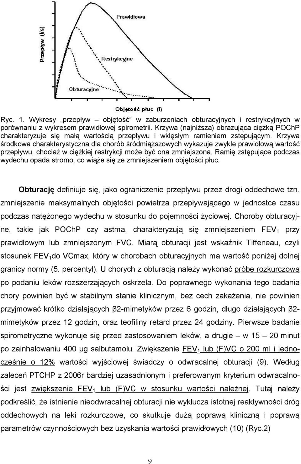 Krzywa środkowa charakterystyczna dla chorób śródmiąŝszowych wykazuje zwykle prawidłową wartość przepływu, chociaŝ w cięŝkiej restrykcji moŝe być ona zmniejszona.