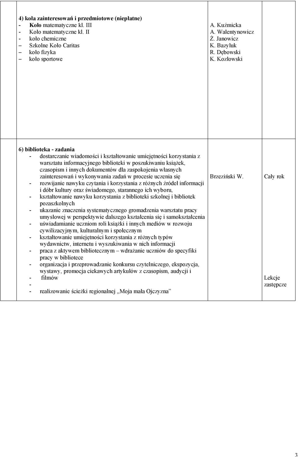 Kozłowski 6) biblioteka - zadania - dostarczanie wiadomości i kształtowanie umiejętności korzystania z warsztatu informacyjnego biblioteki w poszukiwaniu książek, czasopism i innych dokumentów dla