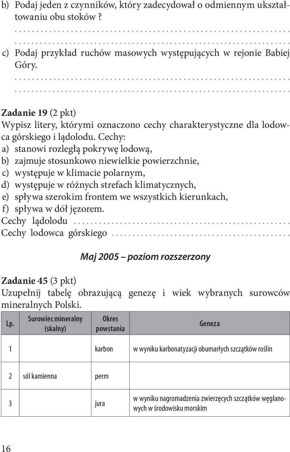 Cechy: a) stanowi rozległą pokrywę lodową, b) zajmuje stosunkowo niewielkie powierzchnie, c) występuje w klimacie polarnym, d) występuje w różnych strefach klimatycznych, e) spływa szerokim frontem