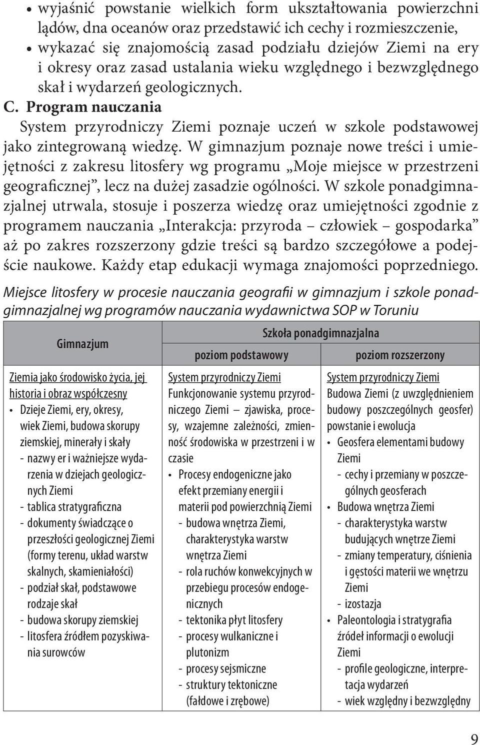 W gimnazjum poznaje nowe treści i umiejętności z zakresu litosfery wg programu Moje miejsce w przestrzeni geograficznej, lecz na dużej zasadzie ogólności.