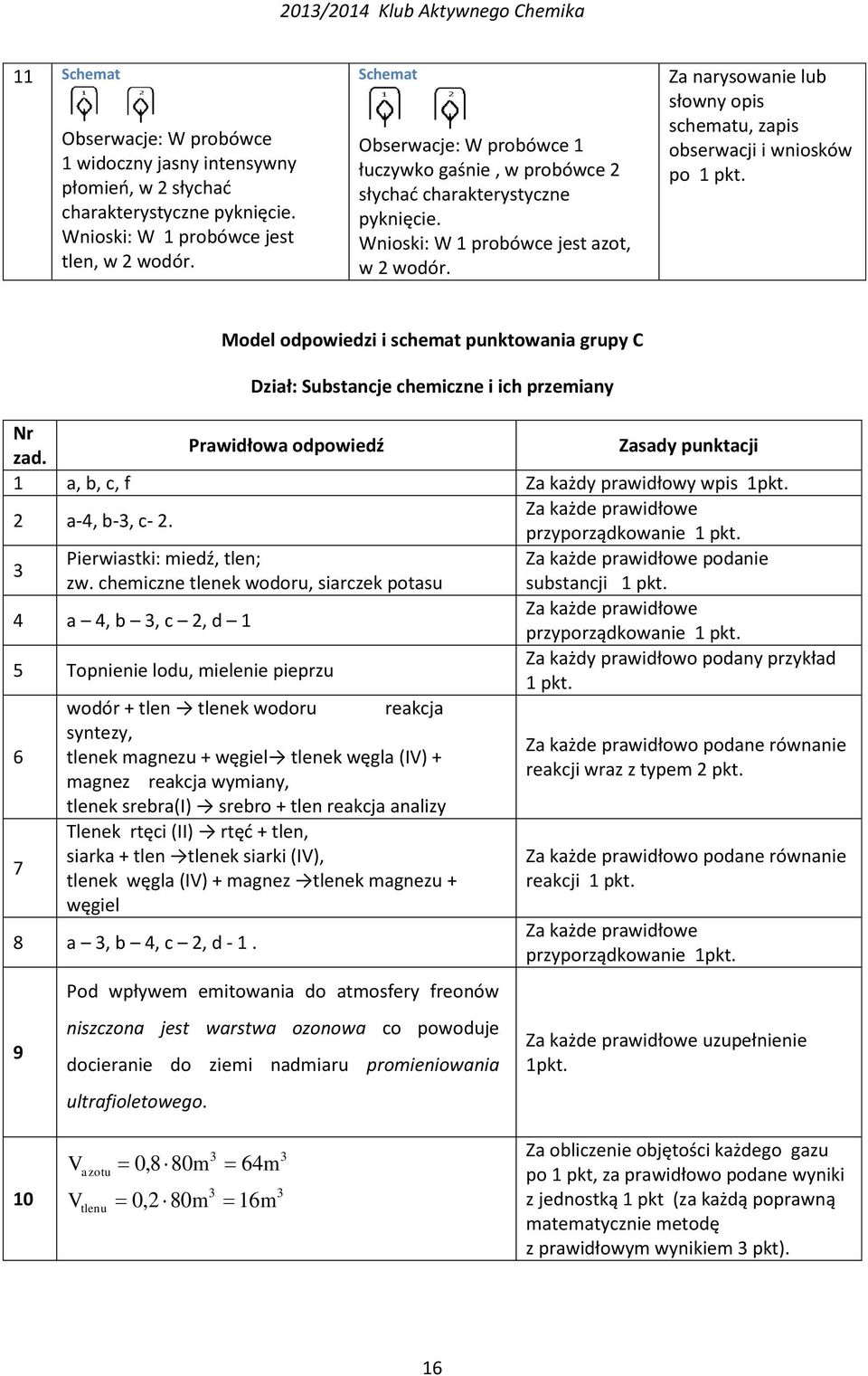 Za narysowanie lub słowny opis schematu, zapis obserwacji i wniosków po 1 pkt. Model odpowiedzi i schemat punktowania grupy C Dział: Substancje chemiczne i ich przemiany Nr zad.