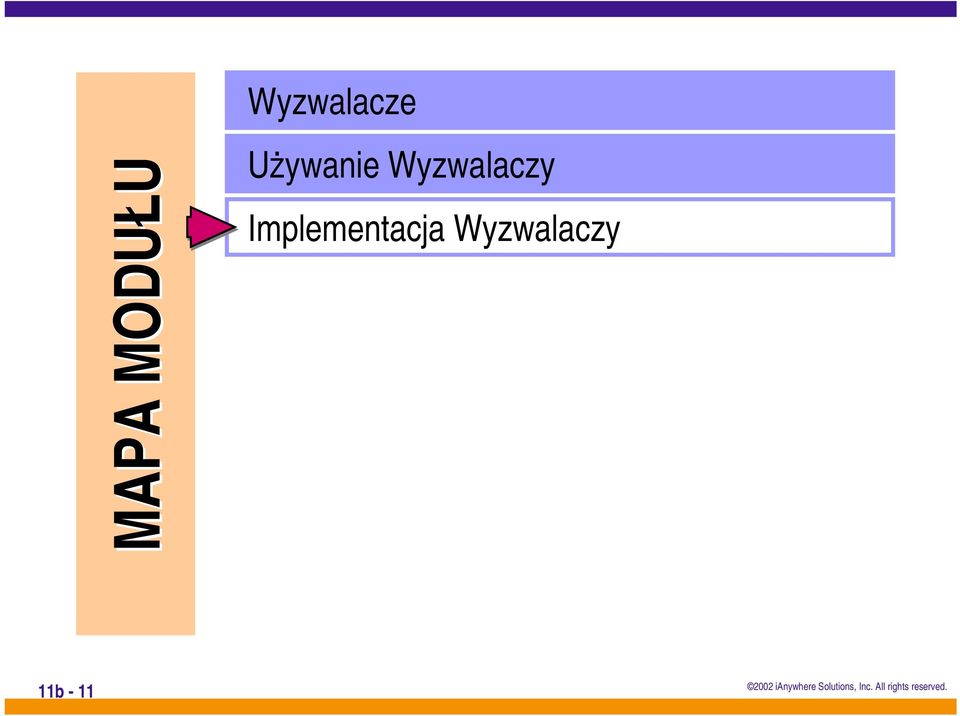 UŜywanie