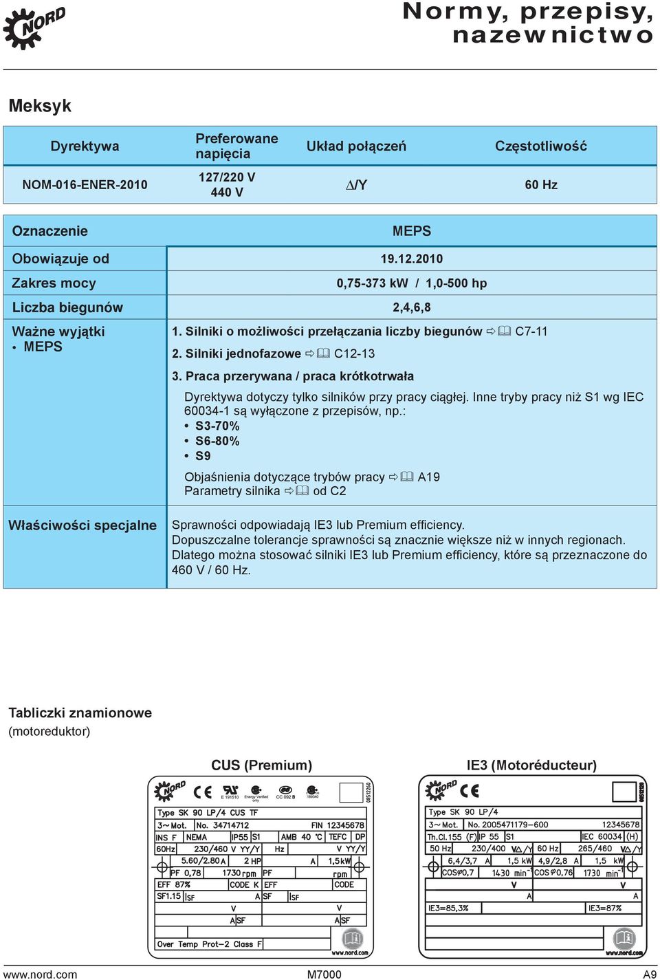 Inne tryby pracy niż S1 wg IEC 600341 są wyłączone z przepisów, np.