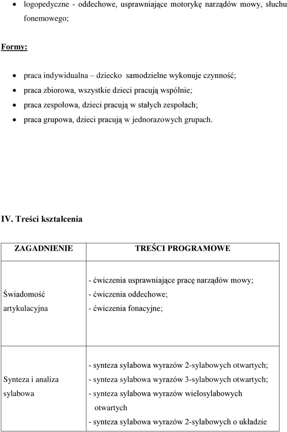 Treści kształcenia ZAGADNIENIE TREŚCI PROGRAMOWE Świadomość artykulacyjna - ćwiczenia usprawniające pracę narządów mowy; - ćwiczenia oddechowe; - ćwiczenia fonacyjne; Synteza i