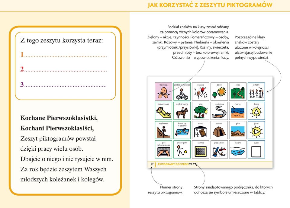Poszczególne klasy znaków zostały ułożone w kolejności ułatwiającej budowanie pełnych wypowiedzi. 3 Dziękuję.