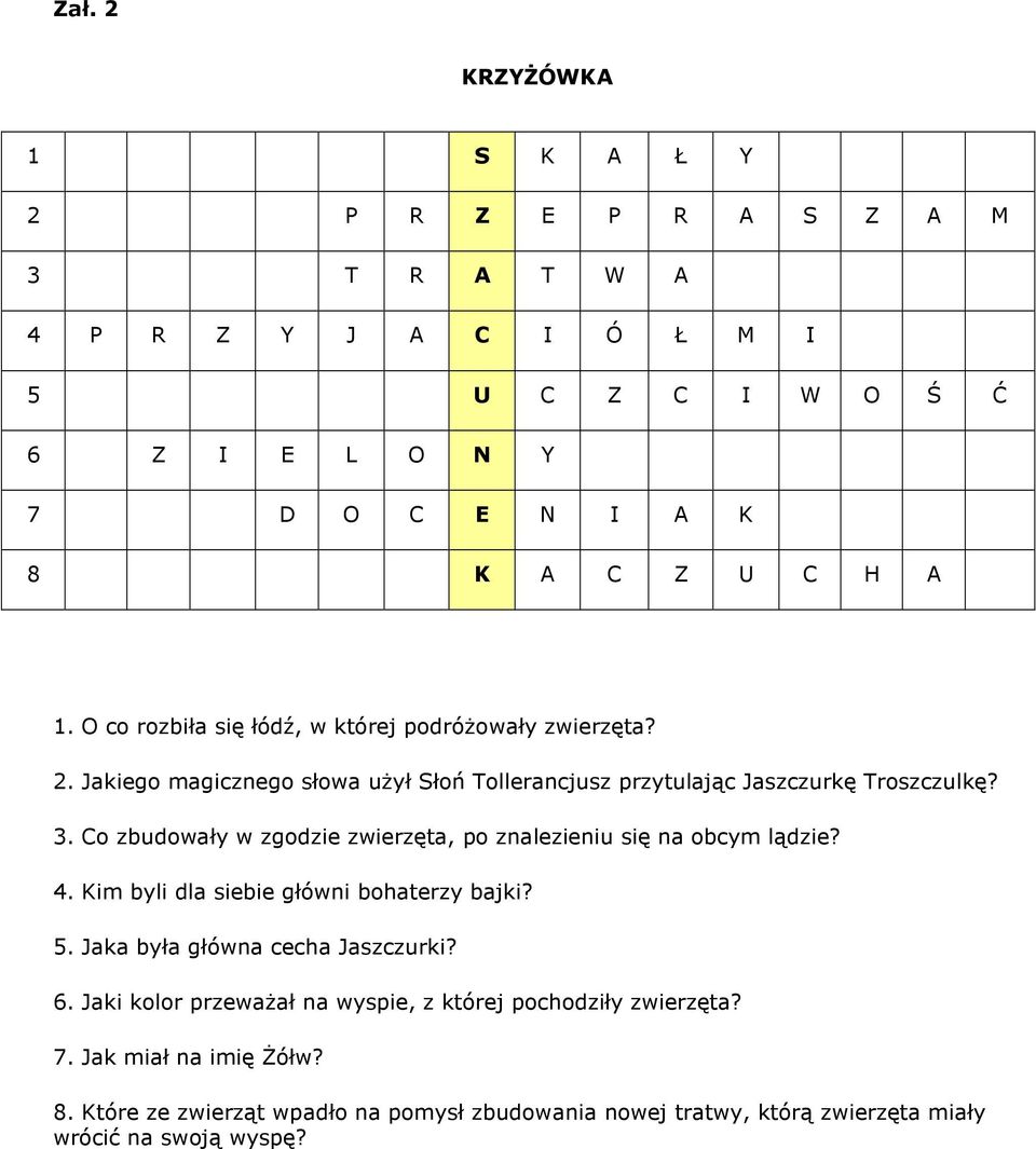 Co zbudowały w zgodzie zwierzęta, po znalezieniu się na obcym lądzie? 4. Kim byli dla siebie główni bohaterzy bajki? 5. Jaka była główna cecha Jaszczurki? 6.