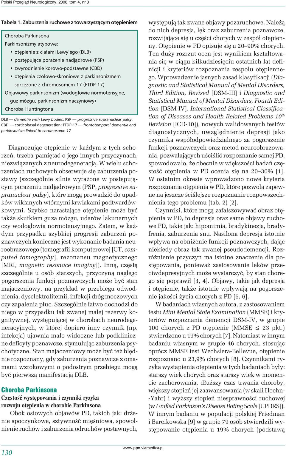 otępienia czołowo-skroniowe z parkinsonizmem sprzężone z chromosomem 17 (FTDP-17) Objawowy parkinsonizm (wodogłowie normotensyjne, guz mózgu, parkinsonizm naczyniowy) Choroba Huntingtona DLB dementia