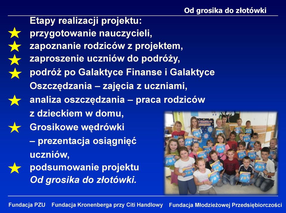 zajęcia z uczniami, analiza oszczędzania praca rodziców z dzieckiem w domu, Grosikowe