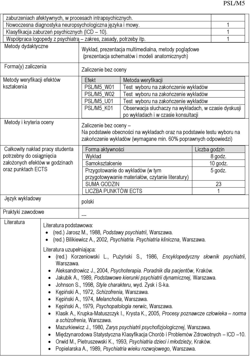 Metody dydaktyczne Wykład, prezentacja multimedialna, metody poglądowe (prezentacja schematów i modeli anatomicznych) Forma(y) zaliczenia Metody weryfikacji efektów Metody i kryteria oceny Całkowity