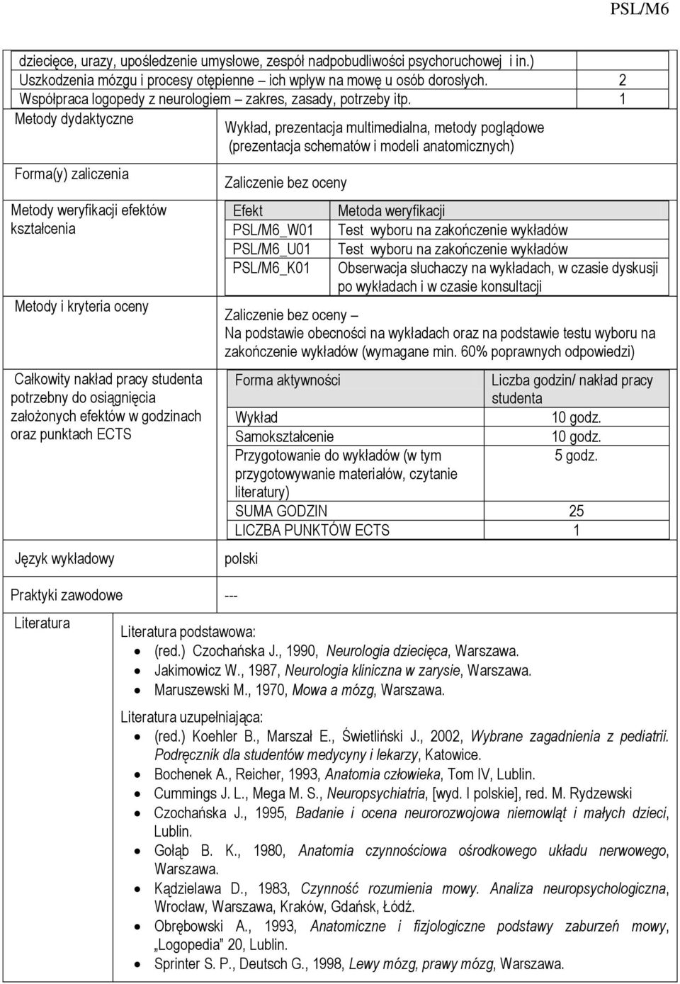 Metody dydaktyczne Wykład, prezentacja multimedialna, metody poglądowe (prezentacja schematów i modeli anatomicznych) Forma(y) zaliczenia Metody weryfikacji efektów Metody i kryteria oceny Całkowity