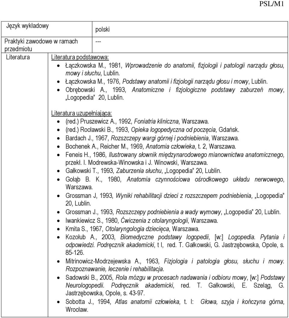 , 993, Anatomiczne i fizjologiczne podstawy zaburzeń mowy, Logopedia 20, Lublin. Literatura uzupełniająca: (red.) Pruszewicz A., 992, Foniatria kliniczna, Warszawa. (red.) Rocławski B.