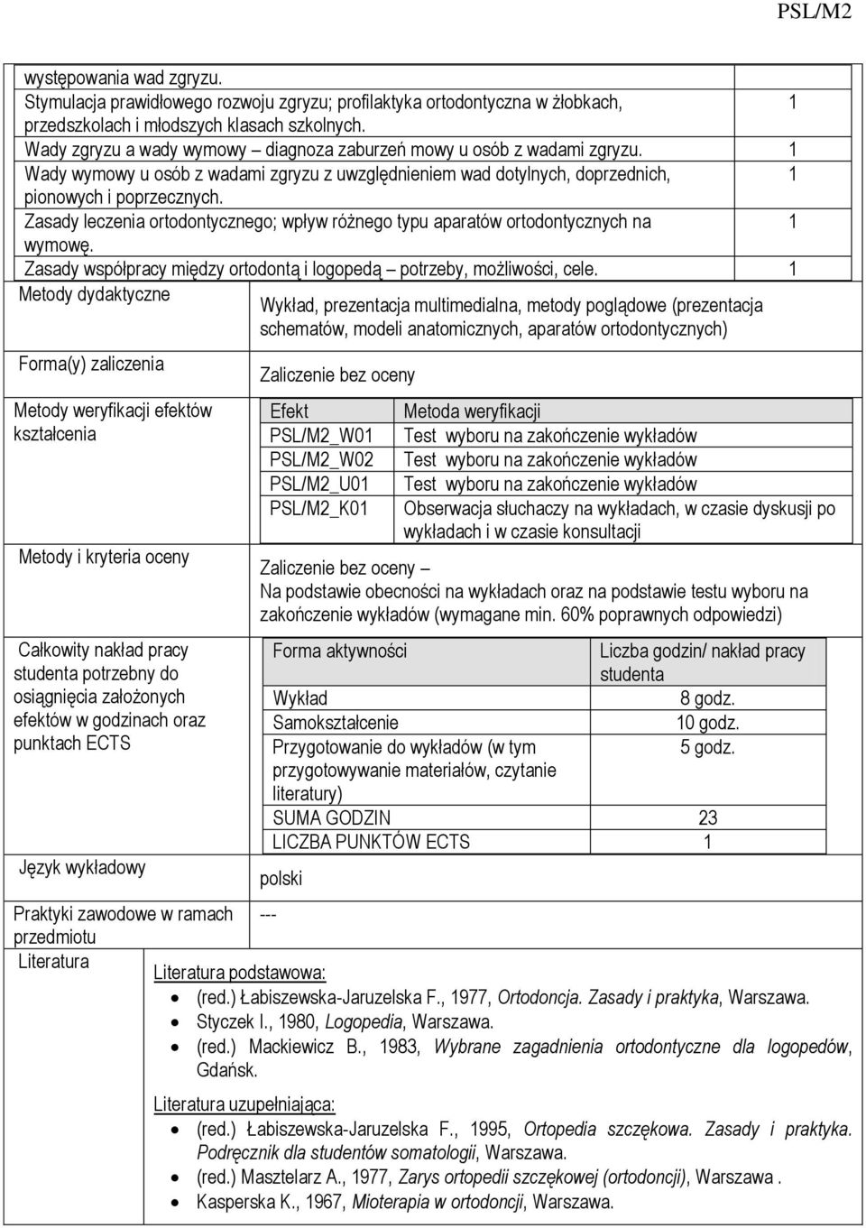 Zasady leczenia ortodontycznego; wpływ różnego typu aparatów ortodontycznych na wymowę. Zasady współpracy między ortodontą i logopedą potrzeby, możliwości, cele.