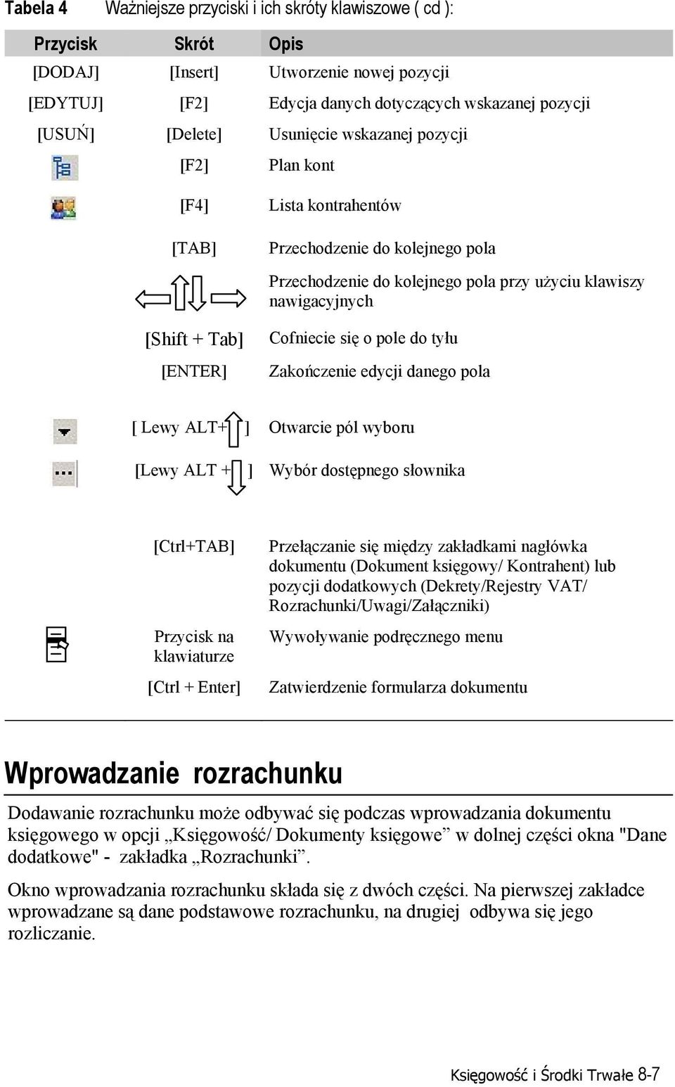 Cofniecie się o pole do tyłu Zakończenie edycji danego pola [ Lewy ALT+ ] Otwarcie pól wyboru [Lewy ALT + ] Wybór dostępnego słownika [Ctrl+TAB] Przycisk na klawiaturze [Ctrl + Enter] Przełączanie