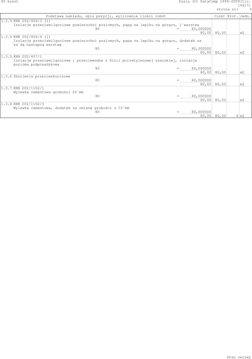 3.5 KNR 202/607/1 Izolacje przeciwwilgociowe i przeciwwodne z folii polietylenowej szerokiej, izolacja pozioma podposadzkowa 80 = 80,000000 80,00 80,00 m2 1.3.6 Zbrojenie przeciwskurczowe 80 = 80,000000 80,00 80,00 m2 1.